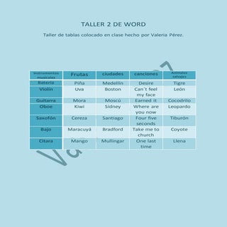 Taller 2 de word