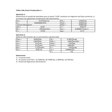 Taller 2do corte producción 1 (sabado)