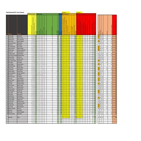 Taller 3er trimestre 2013 detalle
