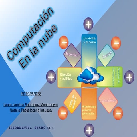La nube informática | PPTX