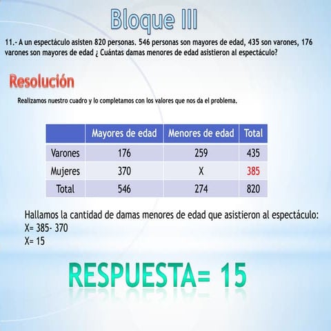 Resolución