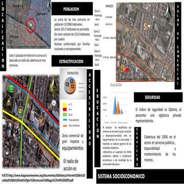 Estudio lugar para arquitectos 