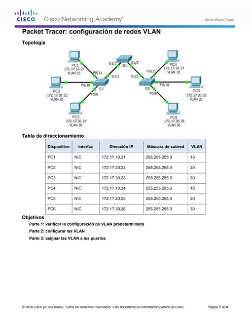 Packet Tracer: configuración de redes VLAN