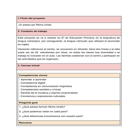 Taller: abrimos nuestro proyecto 