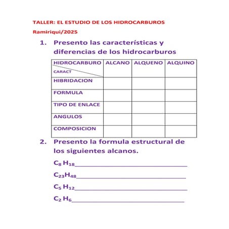 Taller aplicacion de los alcanos