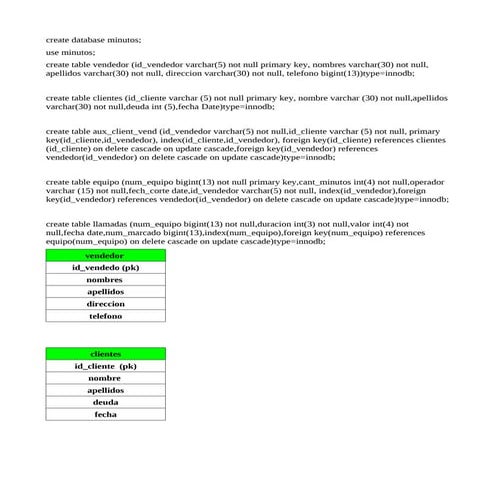taller administrar bd mysql desde php