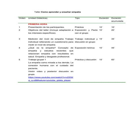 Taller como aprender y enseñar empatía metodologia