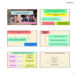 T3P-Convivencia y éxito escolar.