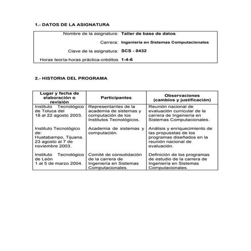 Taller de bases de datos