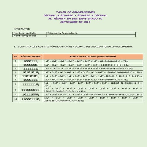 Taller+de+conversiones+bd+db (1)