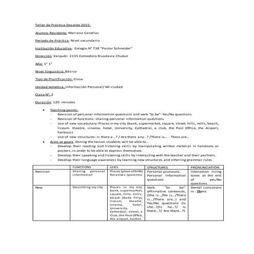 Taller de práctica docente 2015 lesson plan august  29th