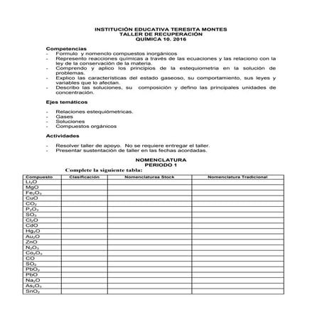 Taller de recuperacion quimica 10. 2016