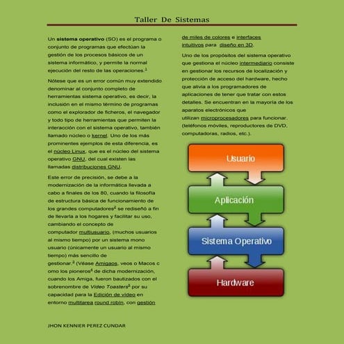 Taller  de  sistemas