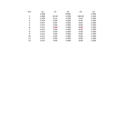 Taller ej 1 gauss seidel