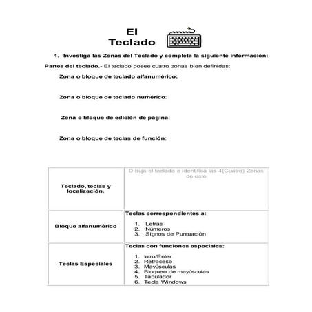 Taller el teclado y sus partes