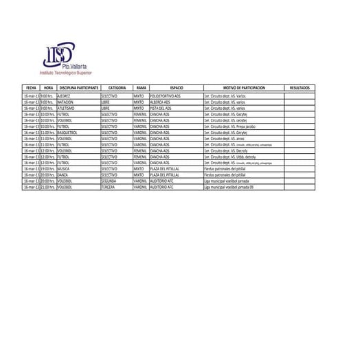 Talleres culturales y deportivos ficha tecnica dia sabado 16 de marzo del 2013