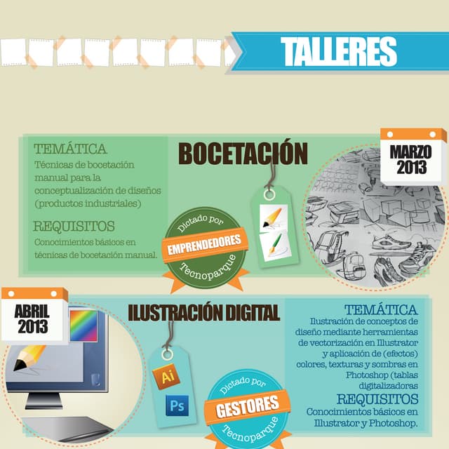 Talleres de transferencia