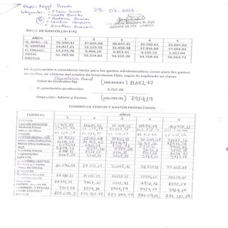 Talleres Grupales del Segundo Parci...