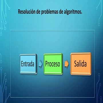 Resolución de problemas de algoritmo. | PPT