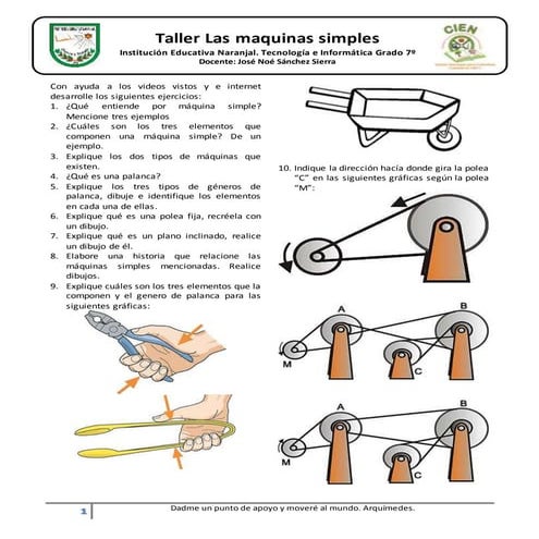 Taller las maquinas simples