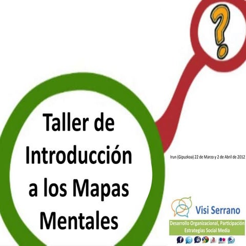 Taller mapas mentales 2012