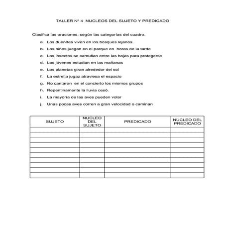 Taller nº 4  nucleos del sujeto y predicado