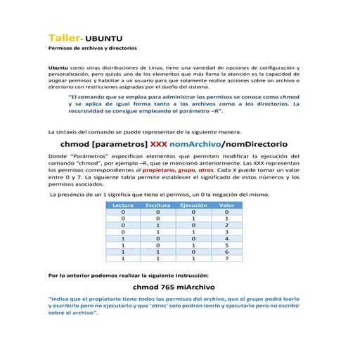 Taller permisos de archivos y directorios ubuntu