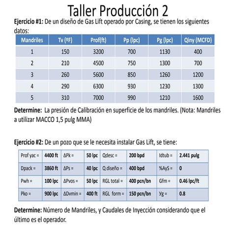 Taller producción 2 intersemestral