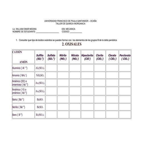 Taller q. inorganica nom.