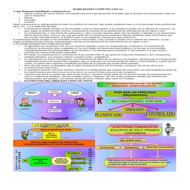Taller segundo período grado décimo   habilidades comunicativas
