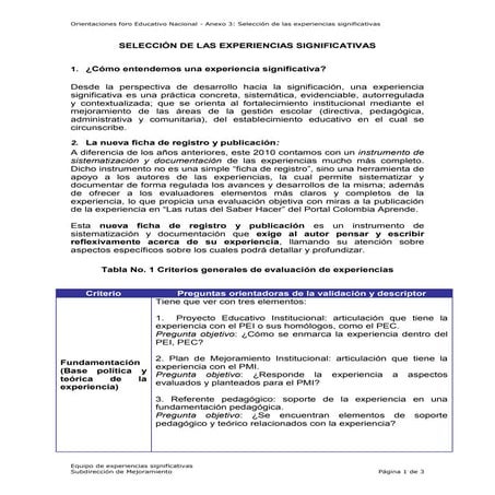 Taller selección de las experiencias significativas