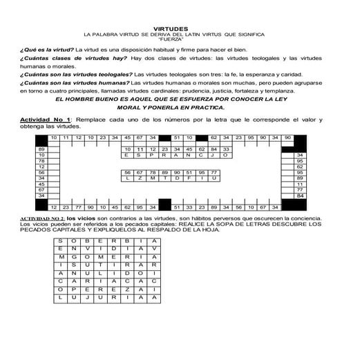 Taller sobre virtudes