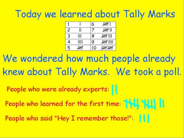 Tallies 2011