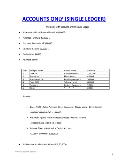 tally erp 9 notes in telugu pdf free download
