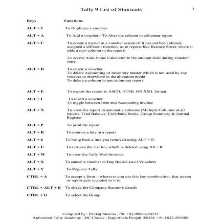 Tallyshortcuts