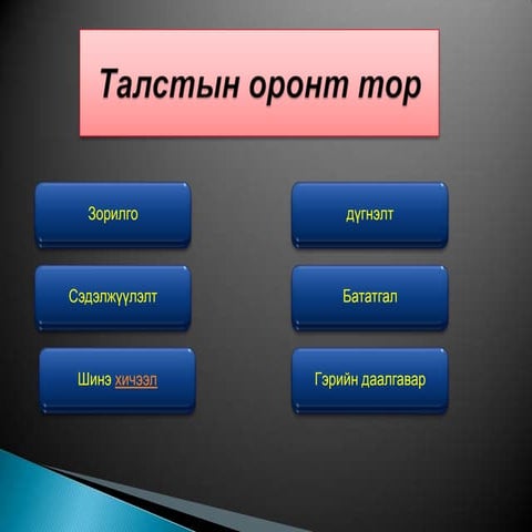 химийн тэмдэг