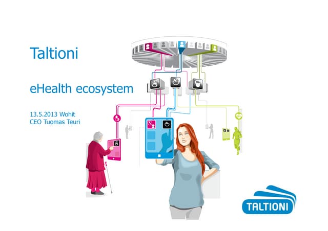 Tuomas Teuri: Taltioni