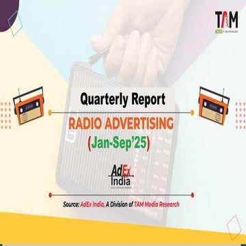 TAM AdEx-Advertising Report on Radio_Jan-Sept'24.pdf