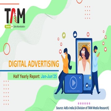 Digital ad impressions in India grow 2x in first half of 2025: Report