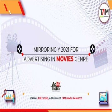 TAM Adex 2021 report for movies genre