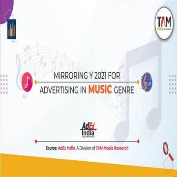 Tam ad ex   mirroring y 2021 for music genre