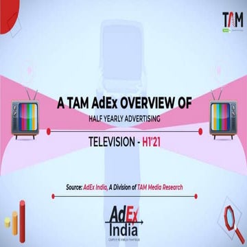 Tam ad ex television advertising report H1- 2021