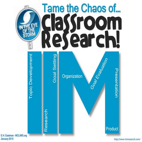 Tame Chaos of Classroom Research (IIM Update 2015-full vers.)