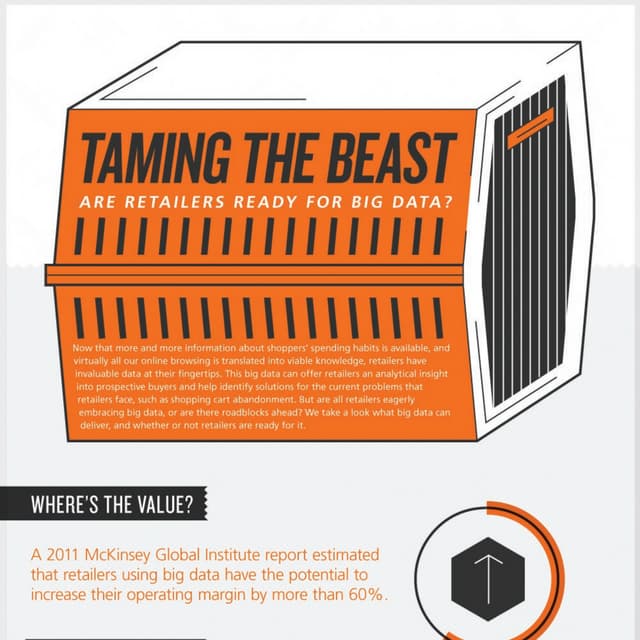 Taming the Big Data Beast