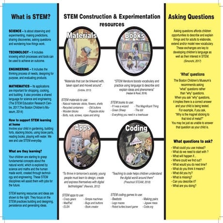 STEM Parent Brochure