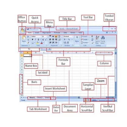 Tampilanms.excel 2007 | DOCX