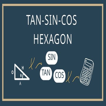 Understanding Trigonometric Functions Using the Super Hexagon Method | PPTX