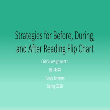 Critical Assignment 1 RED4348 Flip Chart