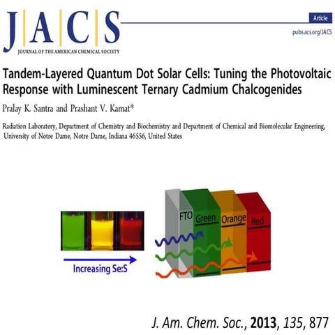 Tandem solar cell slide share