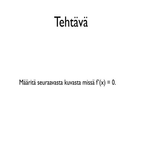 Tangentin kulmakerroin kuvasta